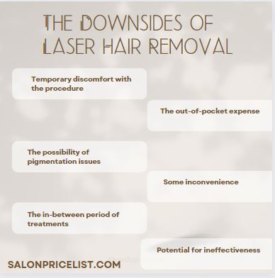 Laser Hair Removal Cost