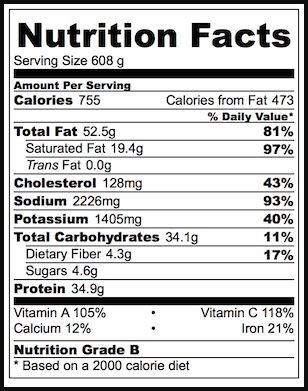 Nutrition Facts